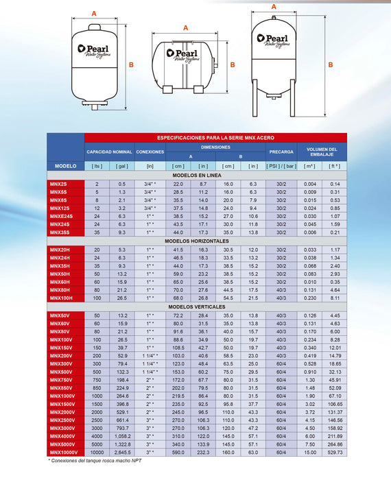 Tanque Hidroneumático de Membrana Intercambiable de 5 a 500 L, Pearl